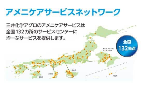 アメニケアネットワーク